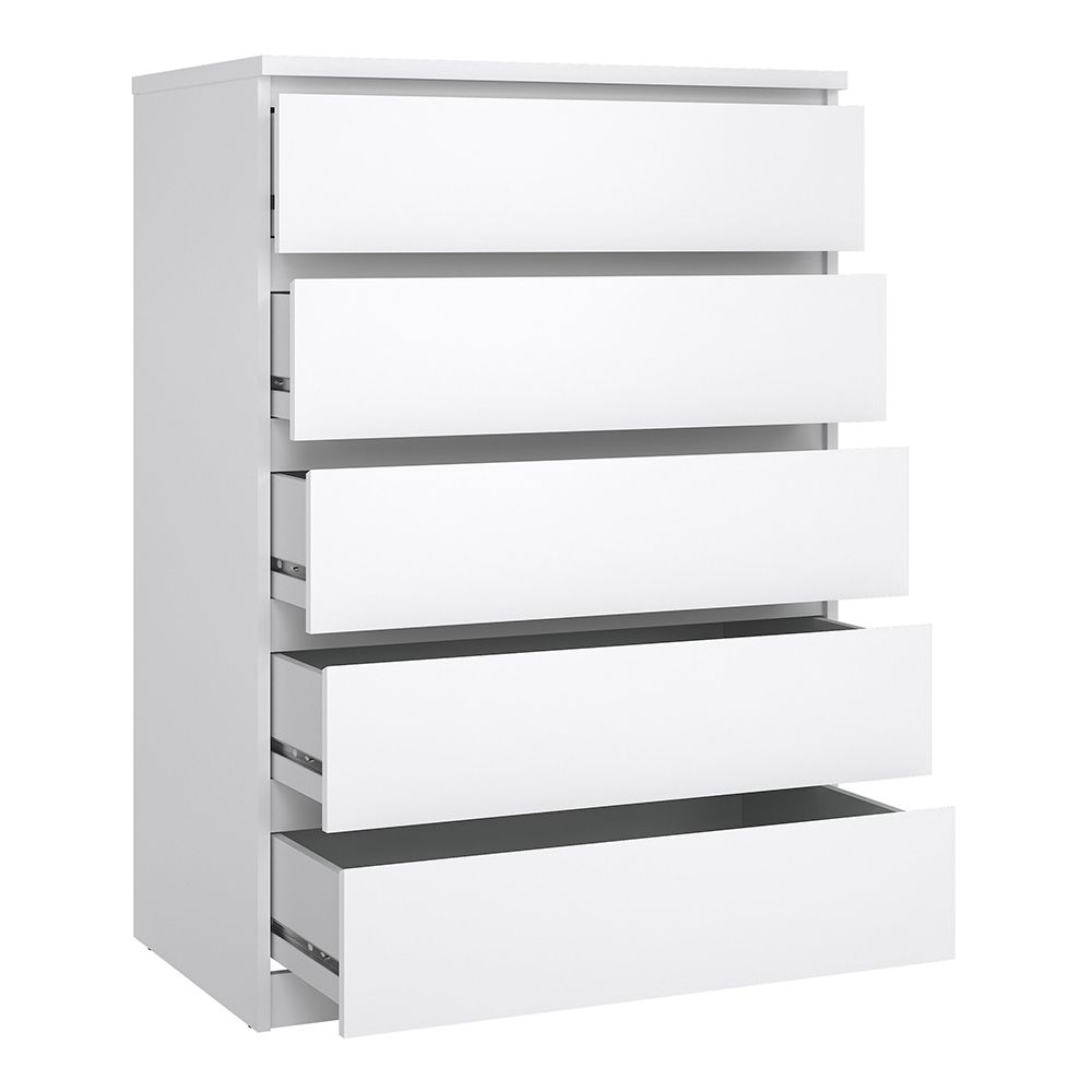 Naia 3 Piece Bedroom Package in White High Gloss
