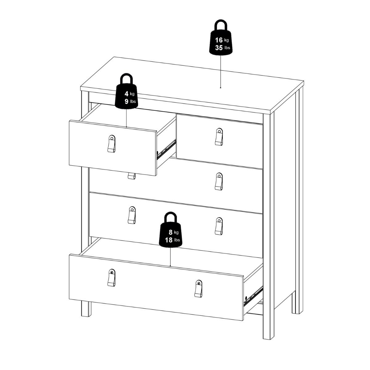 Madrid Chest 3+2 Drawers