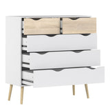 Oslo Chest of 5 Drawers