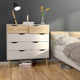 Oslo Chest of 5 Drawers