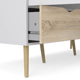 Oslo Wardrobe 3 Doors 3 Drawers