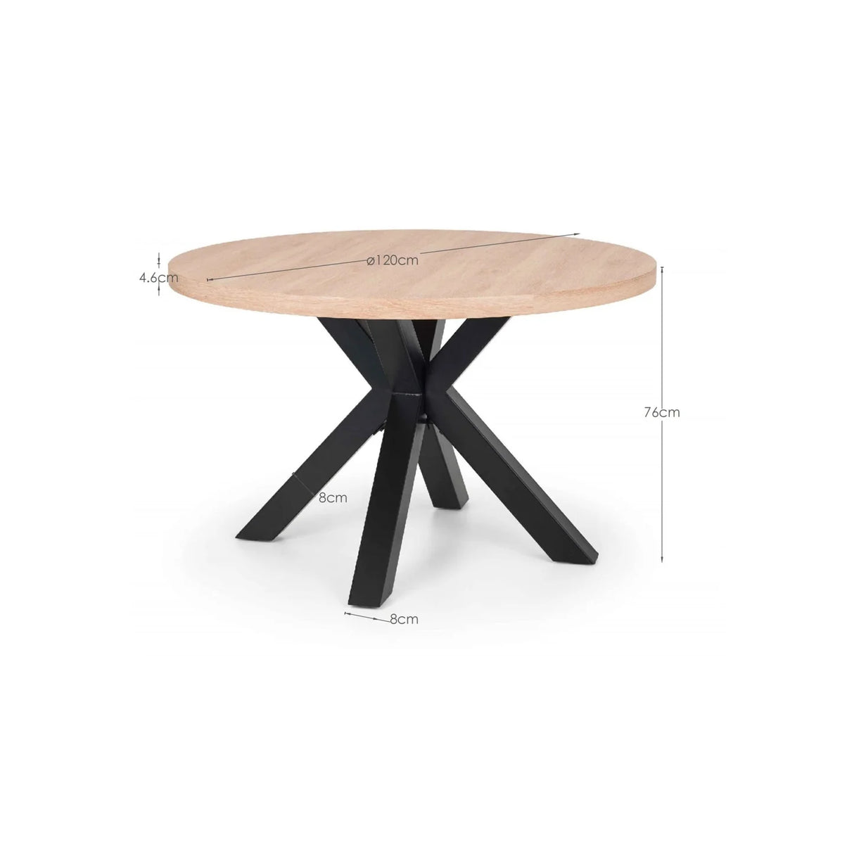 Berwick Round Table