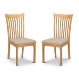 Ibsen Dining Chair (Set of 2)