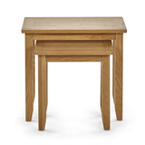 Mallory Nest of 2 Tables