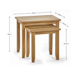 Mallory Nest of 2 Tables