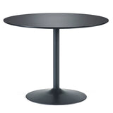 Nero Round Table