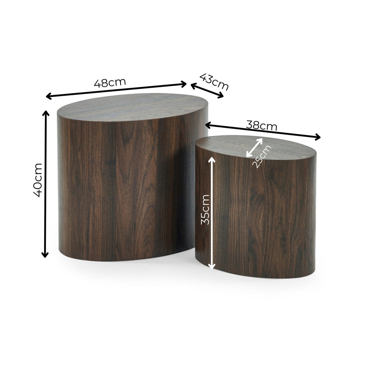 Toba Oval Nest of Tables