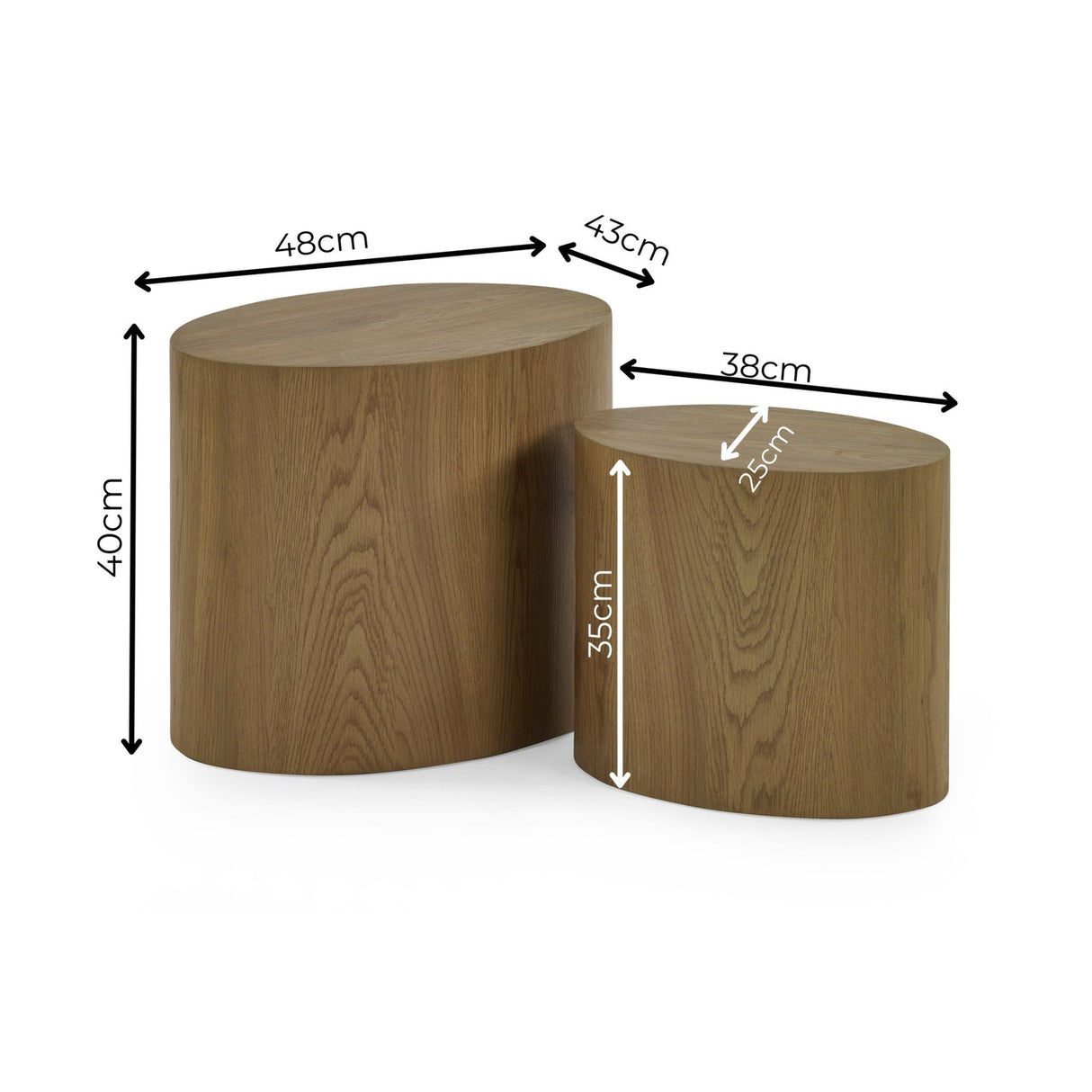 Toba Oval Nest of Tables
