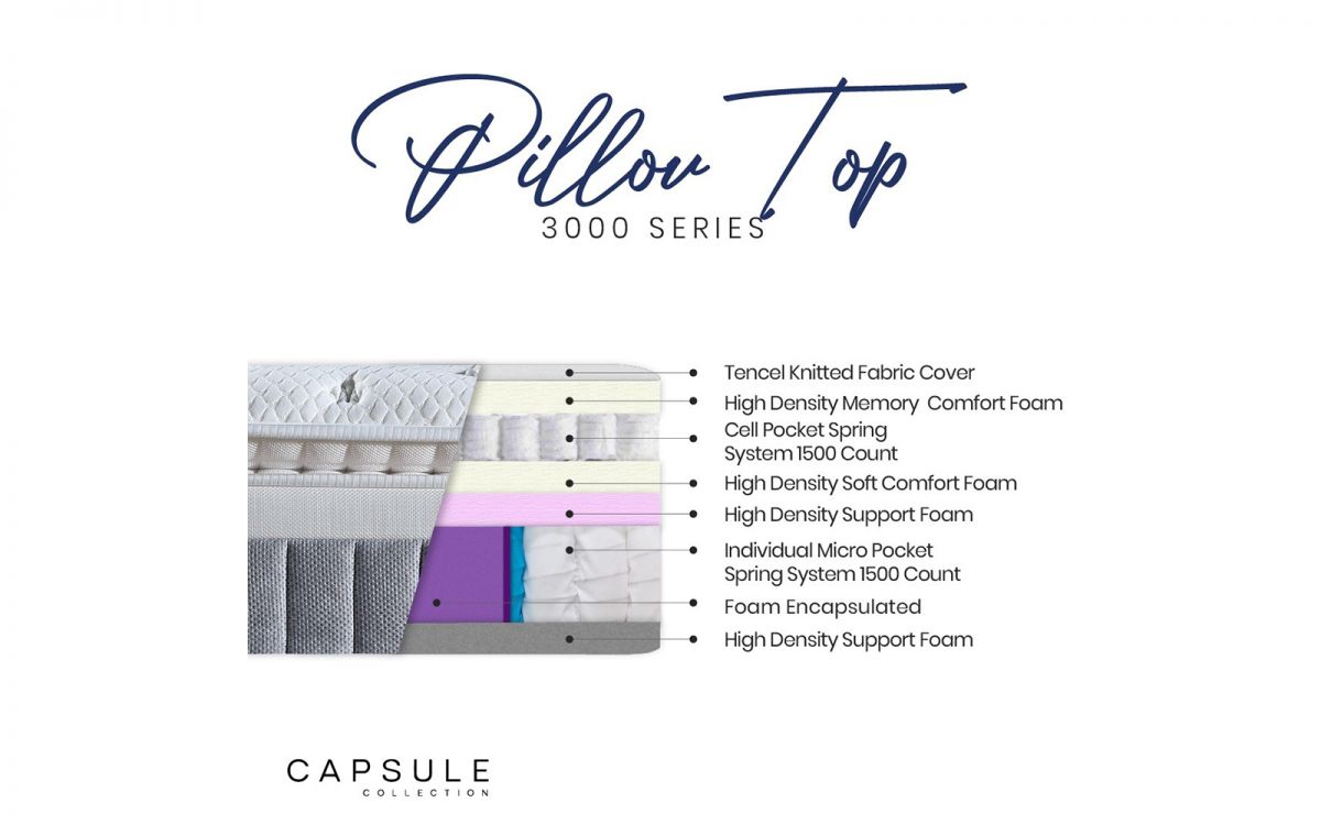 Capsule 3000 Pillow Top Mattress