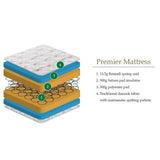 Premier Mattress